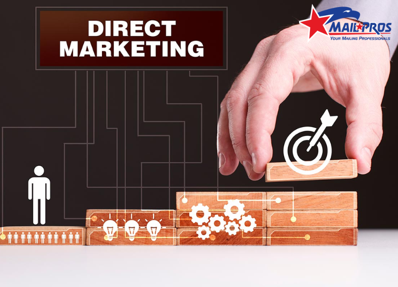 Direct Mail Marketing Service