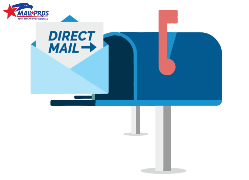 How Direct Mail Marketing Increases Local Business Sales