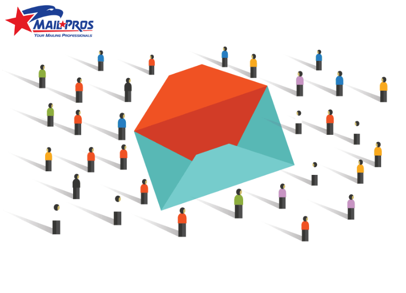 Targeted Direct Mail Optimization For Higher ROI